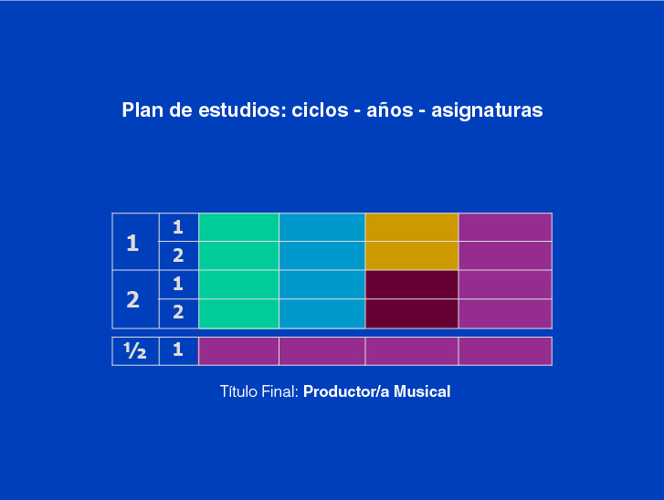 Presentacion Visual produccion-6